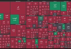 واکنش دیرهنگام دولت به بحران بازار سرمایه، اعتماد را بازنگرداند