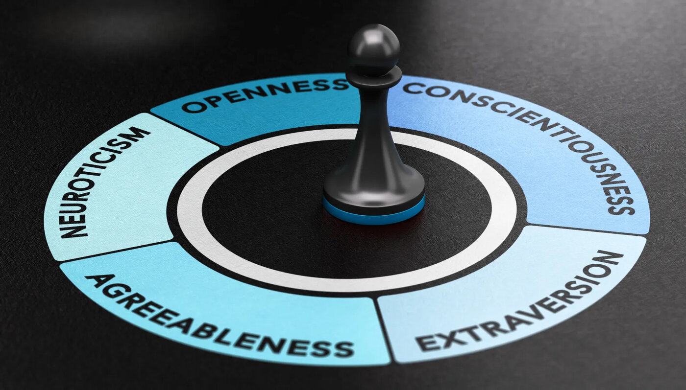 سه ویژگی شخصیتی مرتبط با مرگ زودرس